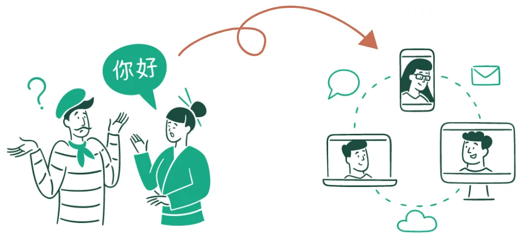 illustrates comunication gap and good comunication with the team