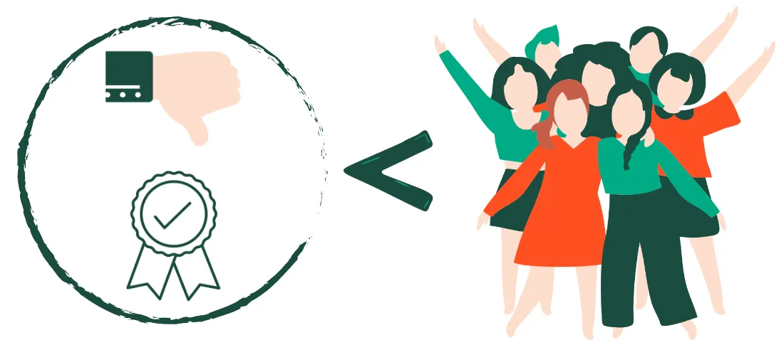 Cons of Contingent Recruitment
