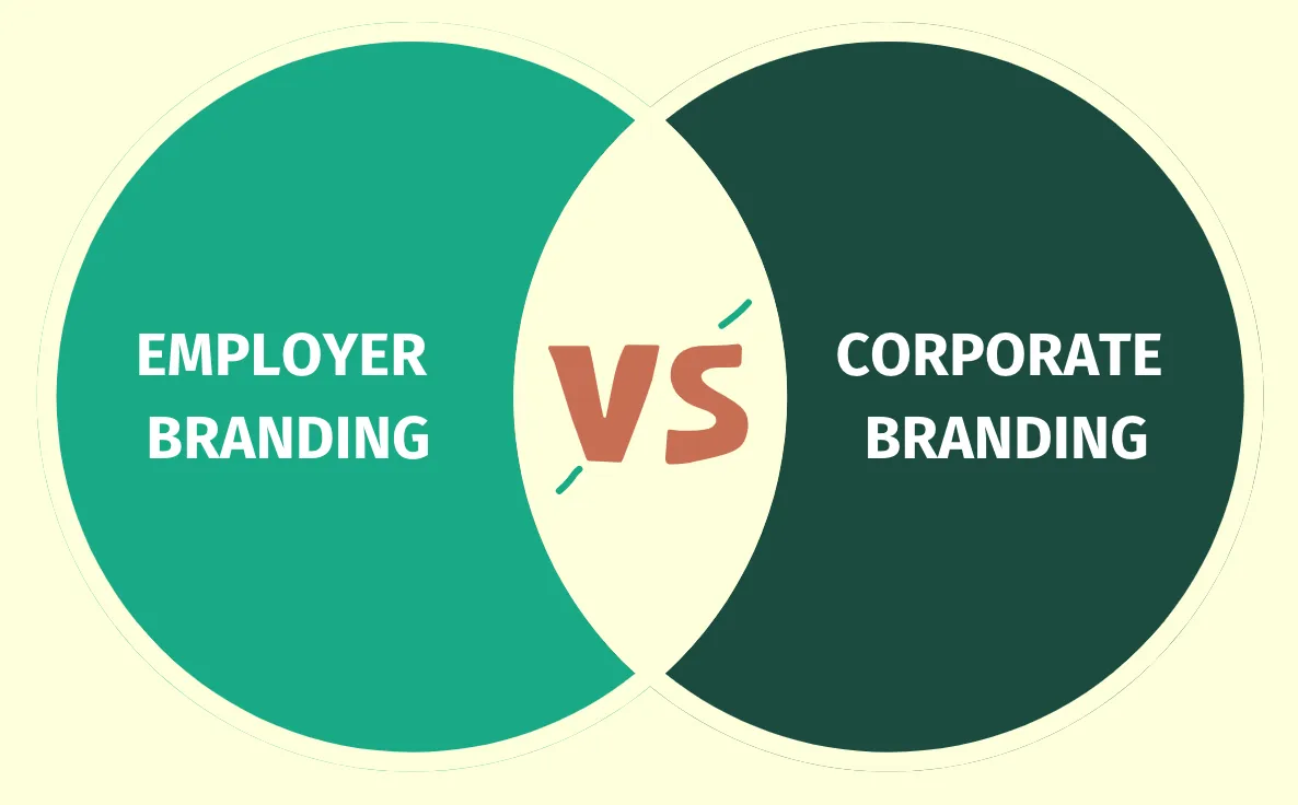 Employer Brand vs Corporate Brand