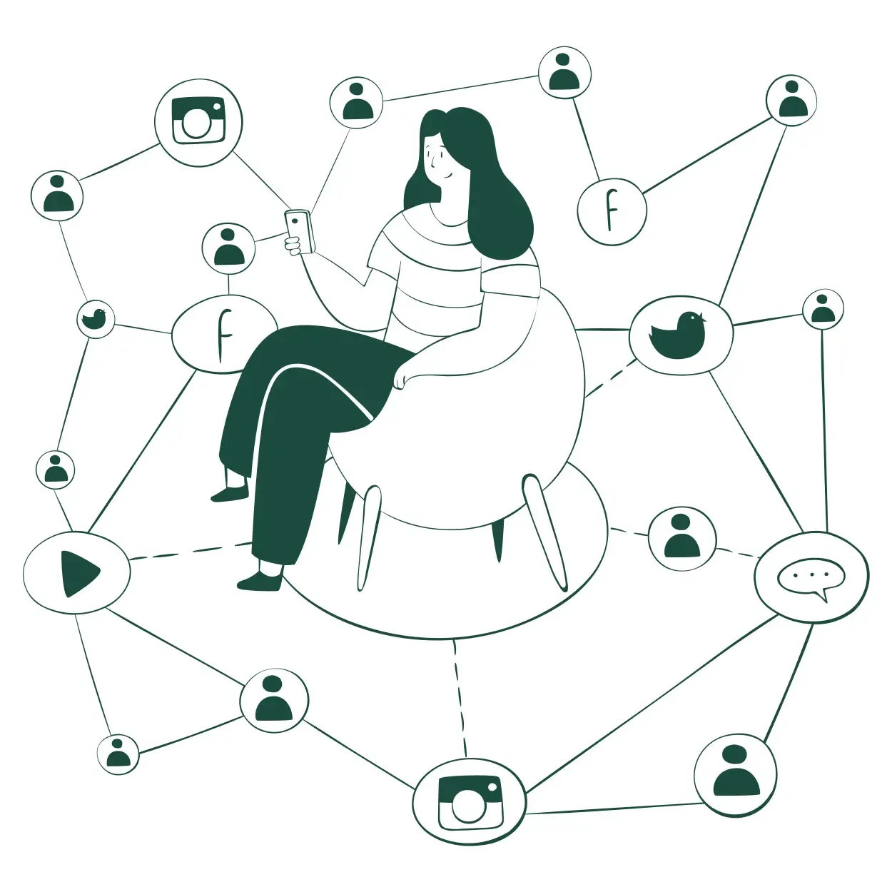 Social Media Recruitment