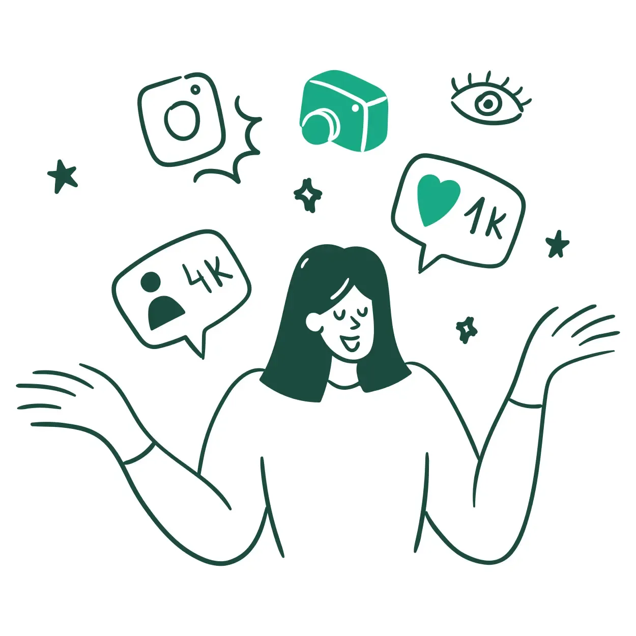Social Media Hiring