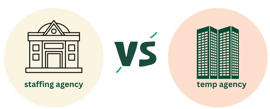 Staffing agency vs temp agency