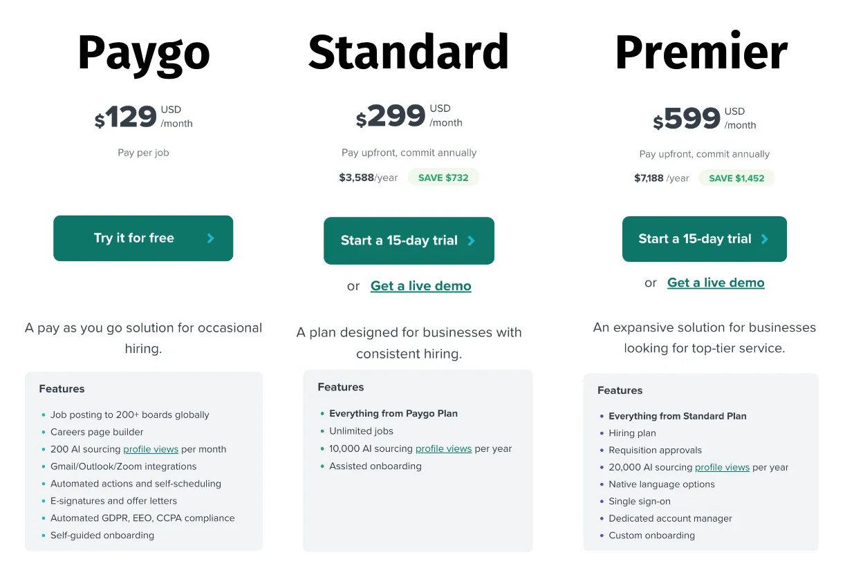 Workable pricing plan