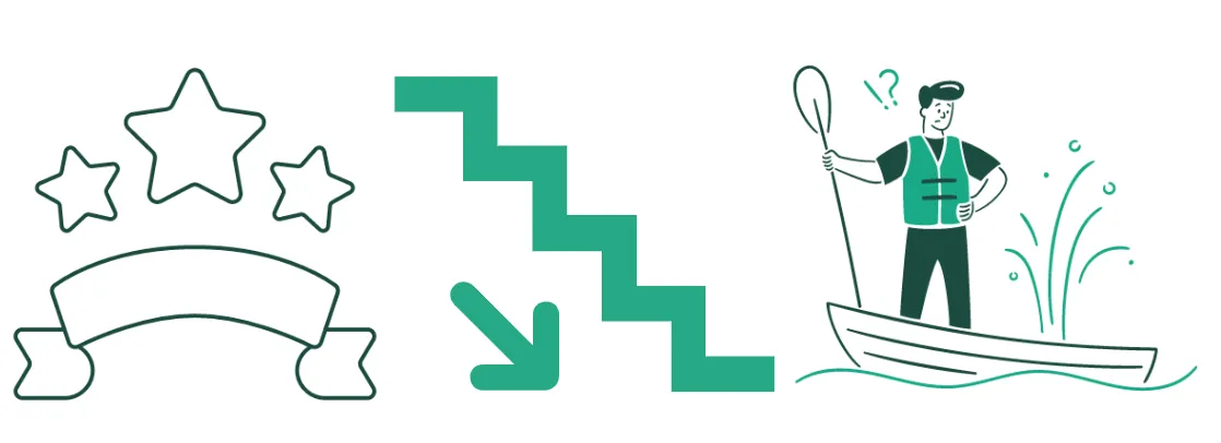Employer Brand