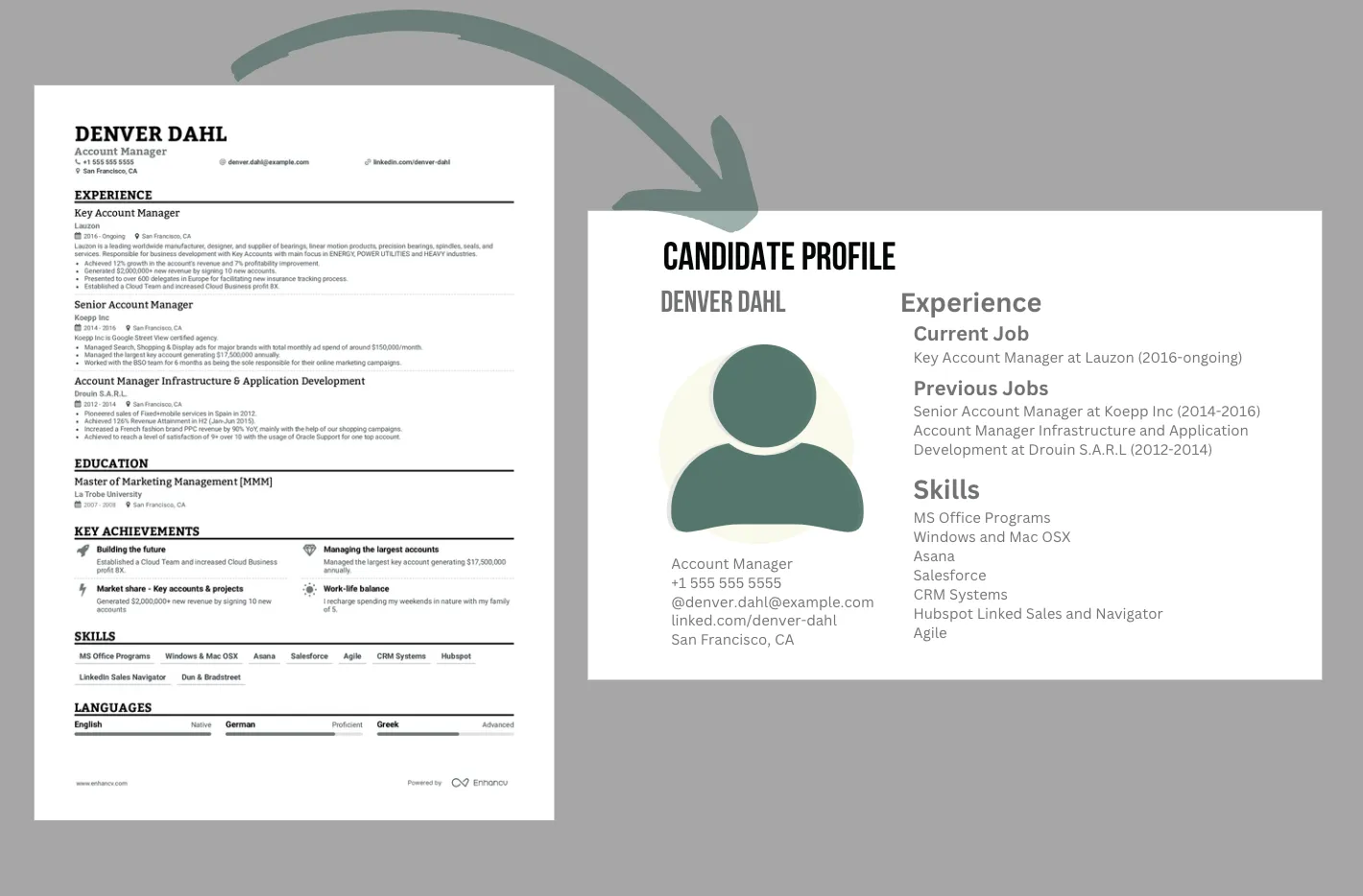 Resume Parsing