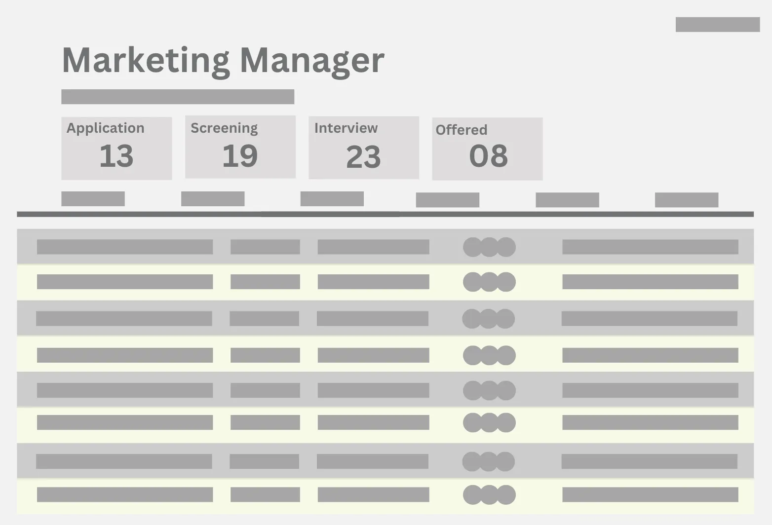 Summarized View of Applicants and Hiring Process