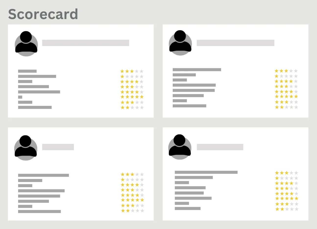 Scoring and Comparing Applicants