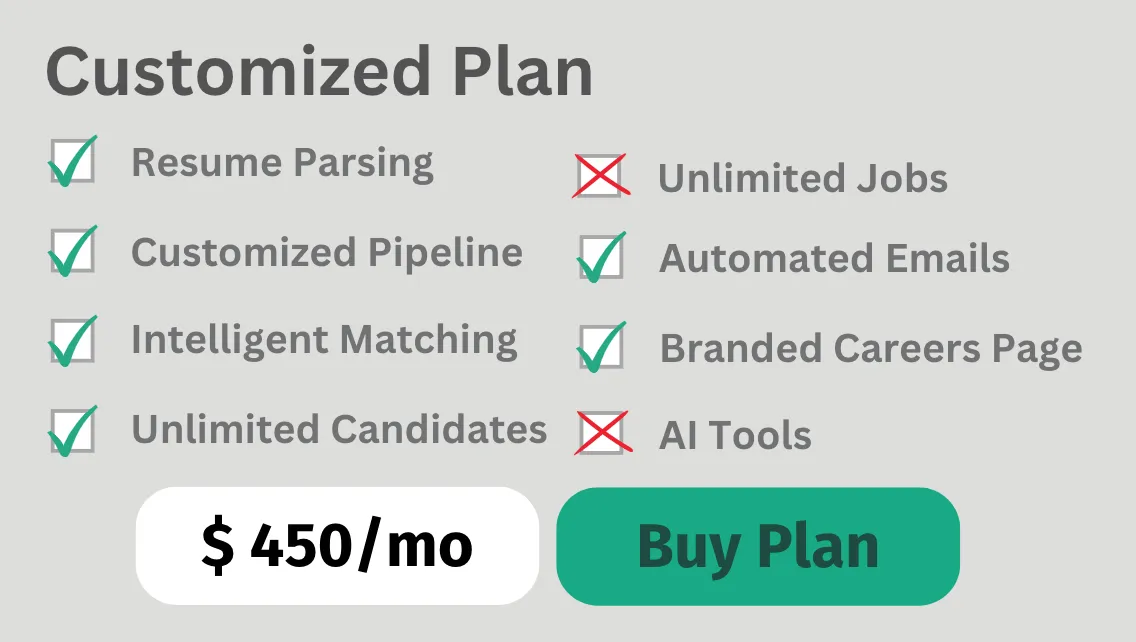 Customized Enterprise Plans