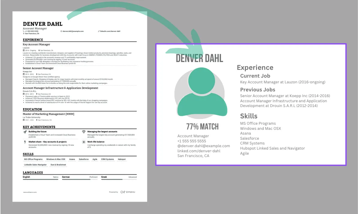 Enhanced Resume Screening