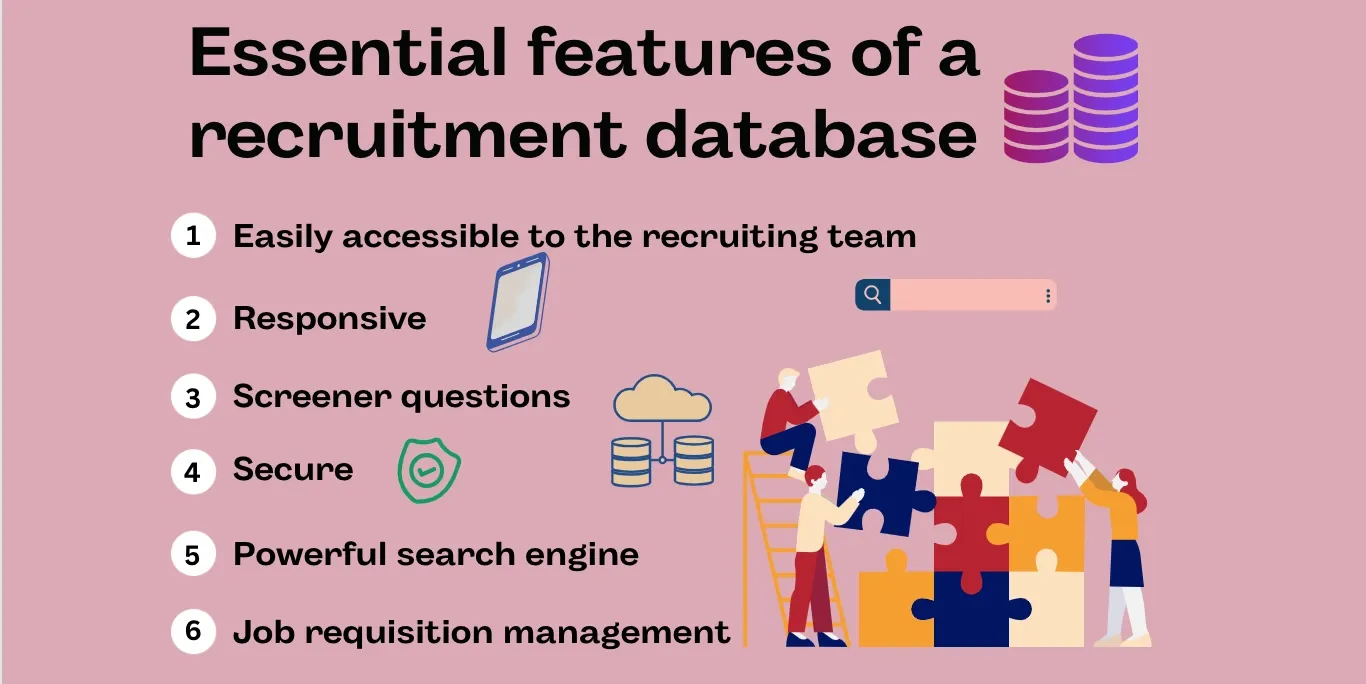 Recruiting Database: Importance and Features