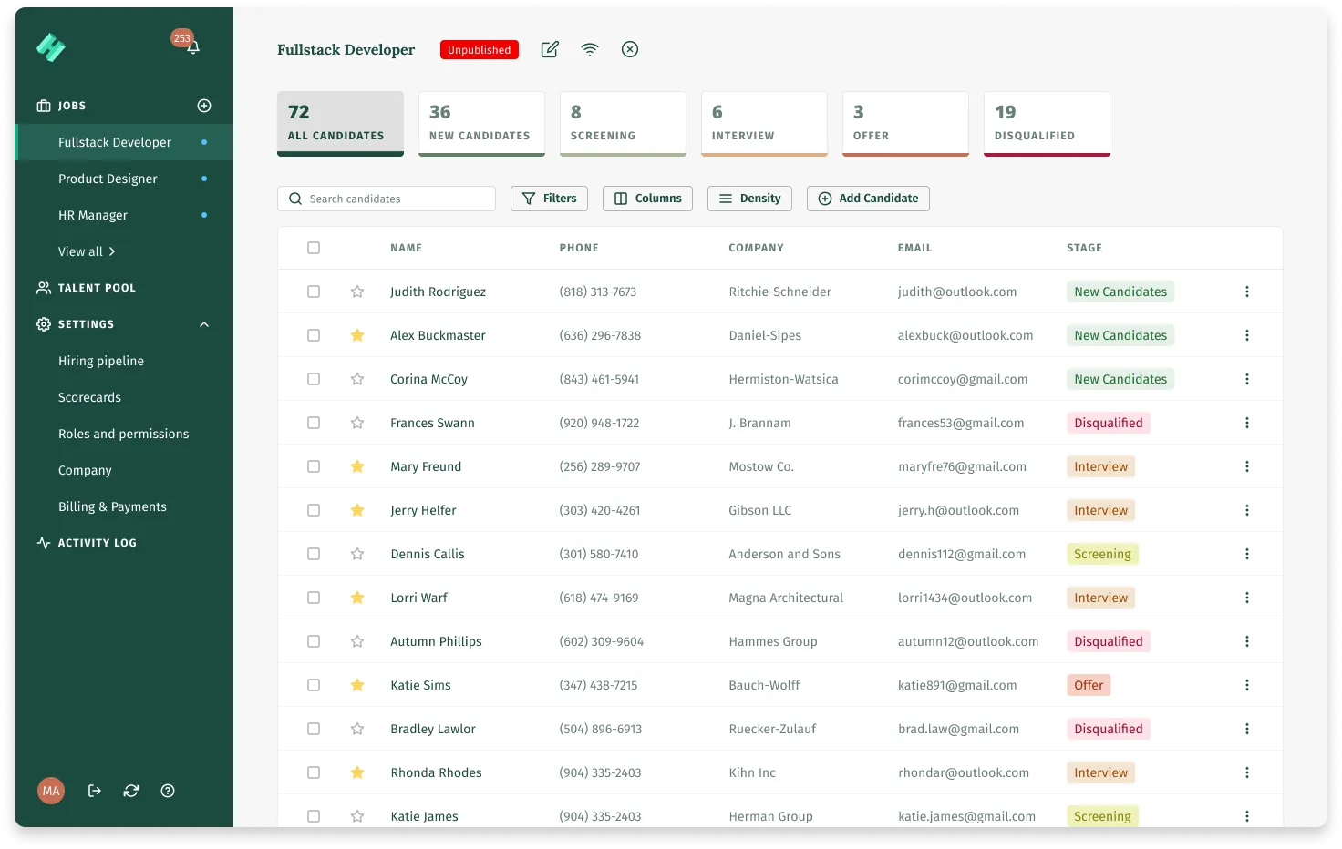 HireCinch job tracking