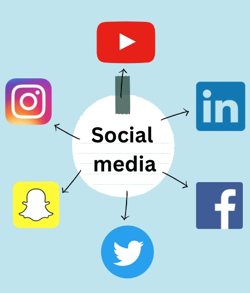 Social media